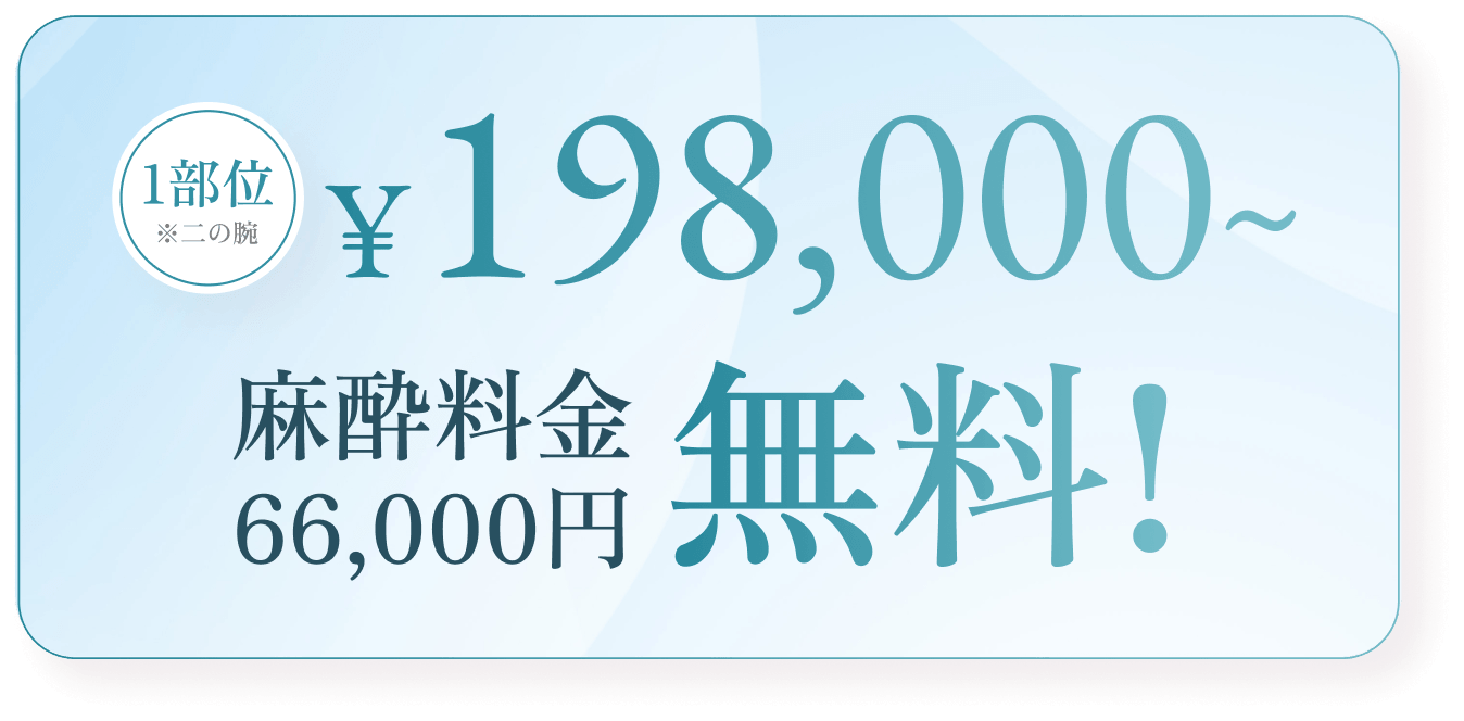 1部位 ¥209,000~