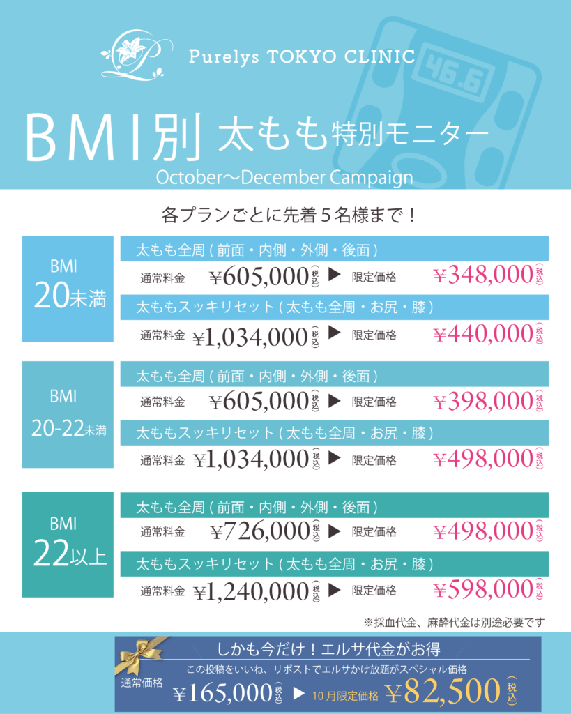 足の脂肪吸引のキャンペーン