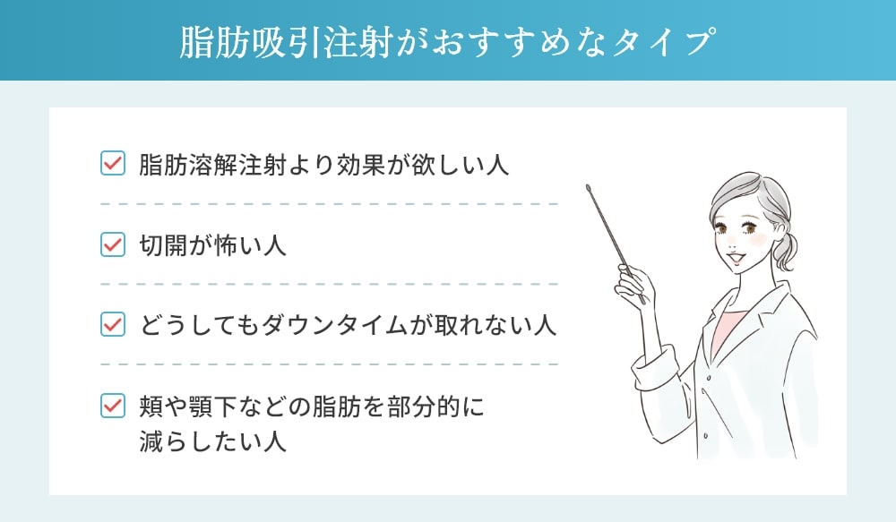 脂肪吸引注射が向いている人
