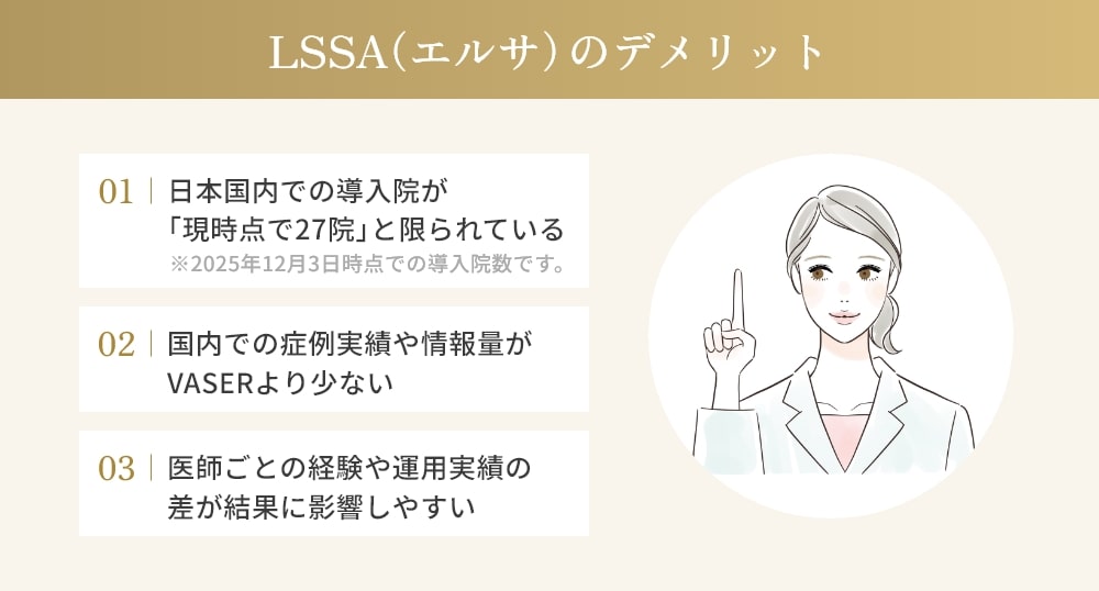LSSA(エルサ)のデメリット