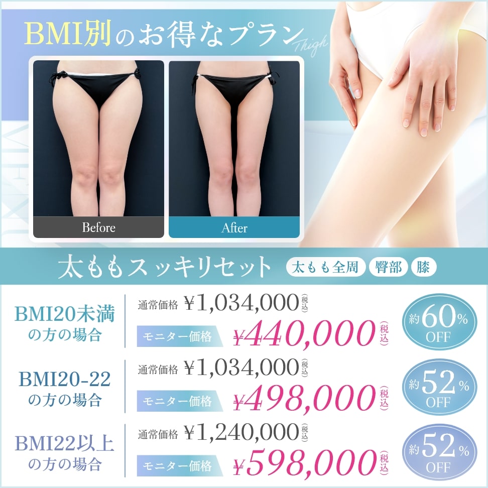 BMI別のお得なプラン「太ももスッキリセット」